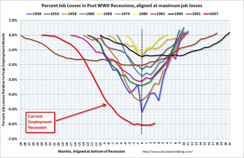Summit Series Speech: The Pessimistic Optimist