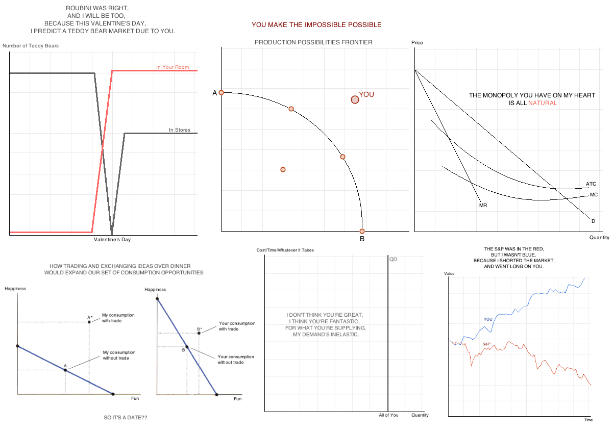 Valentine’s Day Cards for Economists
